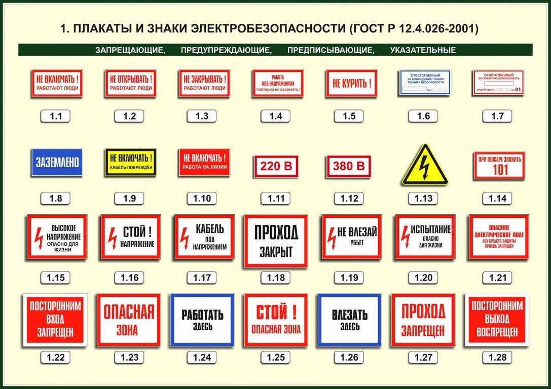 ЗНАКИ ПО ЭЛЕКТРОБЕЗОПАСНОСТИ купить в Туле - Низкая цена в интернет  магазине ТД Сигма