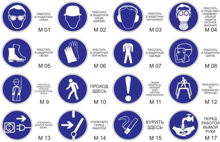 Предупреждающие знаки безопасности по охране труда в картинках