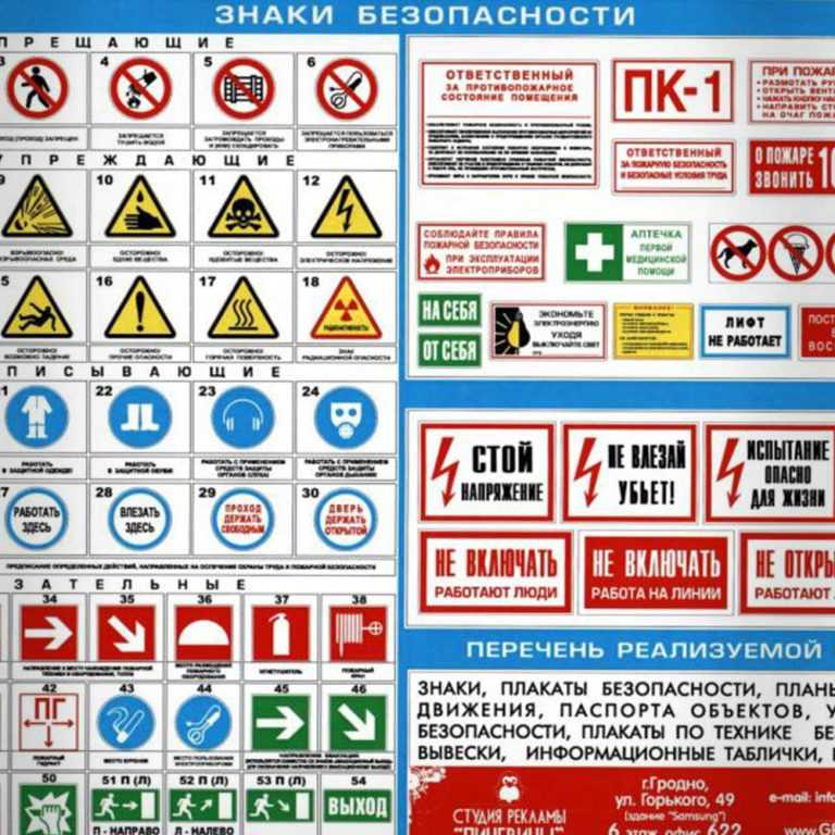 Предупреждающие знаки по охране труда картинки