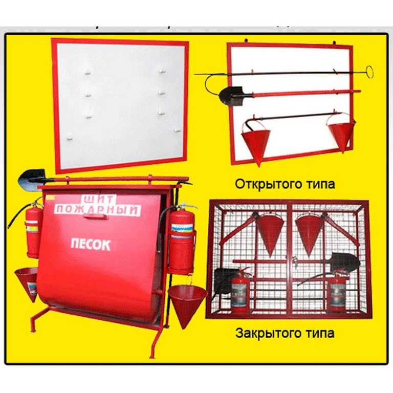 Пожарный величина. Щит пожарный ЩП-А паспорт. Пожарный щит комплектация для РММ. Пожарный щит комплектация ГОСТ 2020. Пожарный щит комплектация ГОСТ 12.4.026..